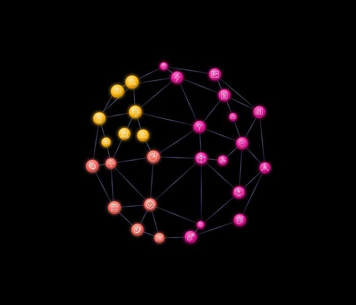 ecosystem sphere