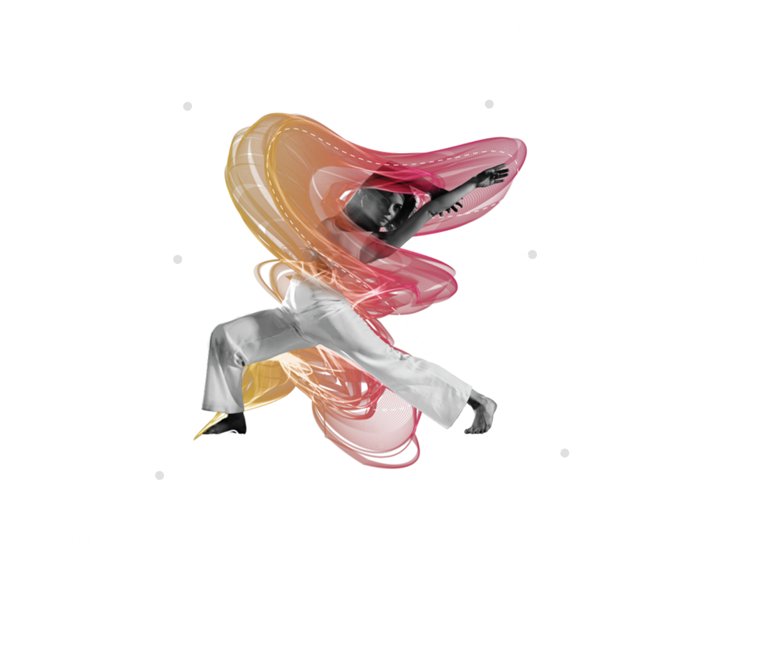 digital-brand