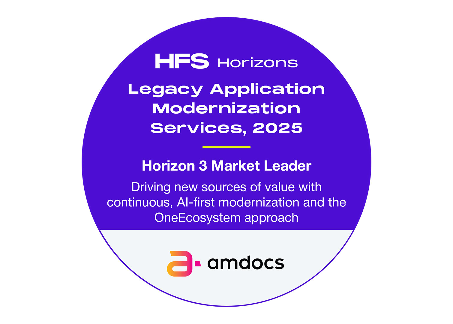HFS-horizon-legacy-application-modernization-services