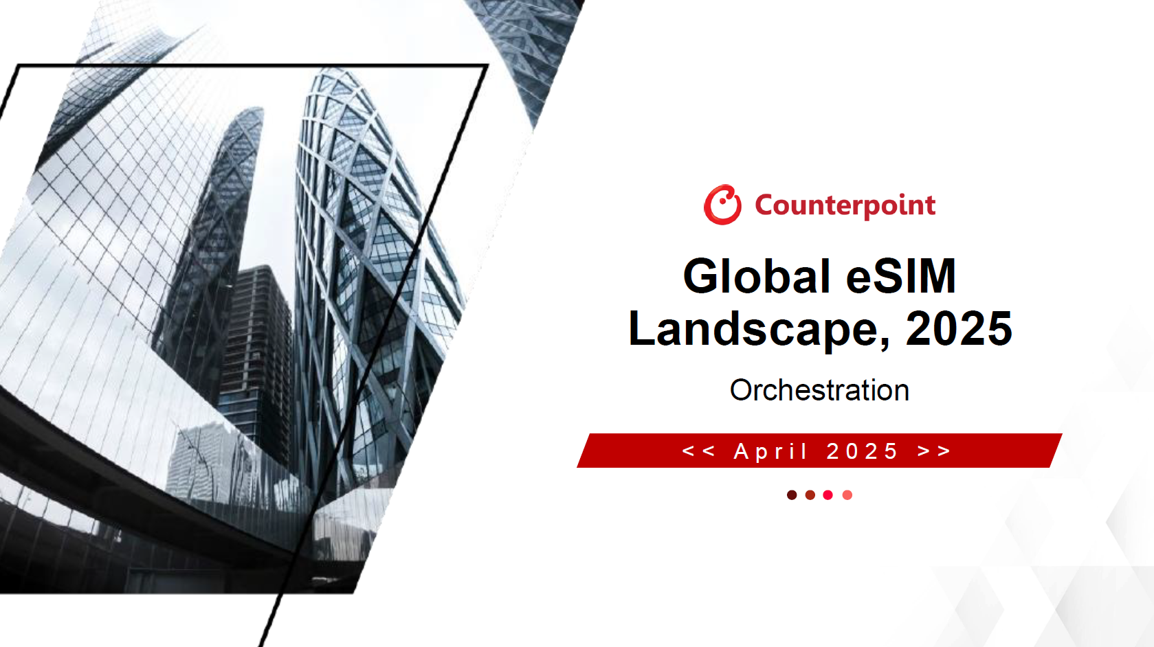 Global eSIM Orchestration Landscape 2025 | Industry Report
