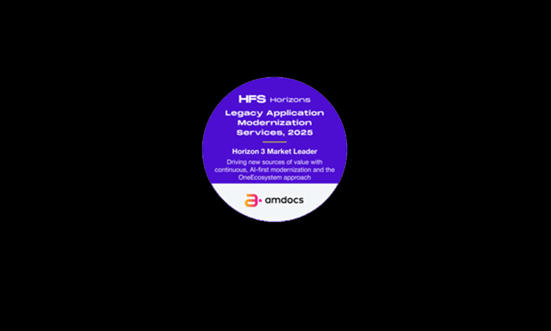 Legacy Application Modernization Services, 2025