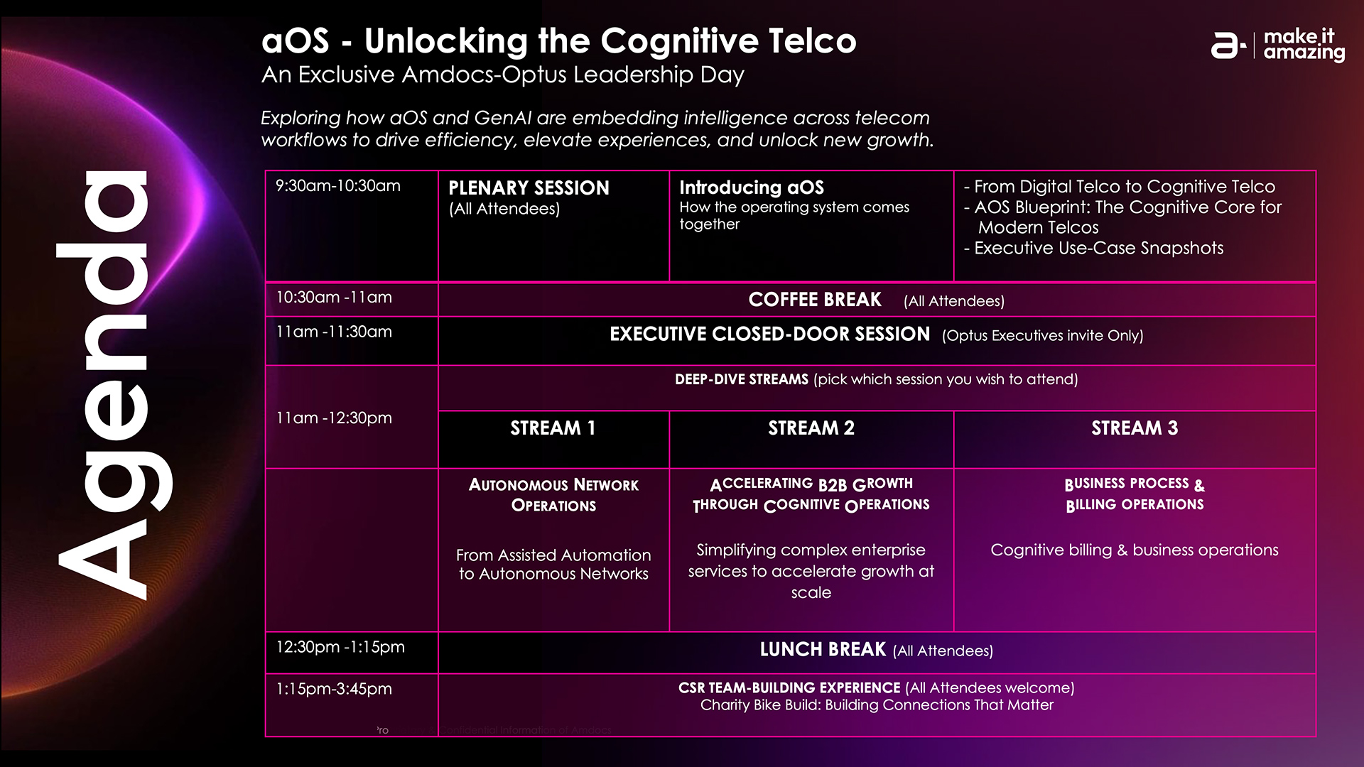 aOS - unlocking the cognitive telco