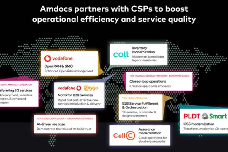 Amdocs partners with CSP
