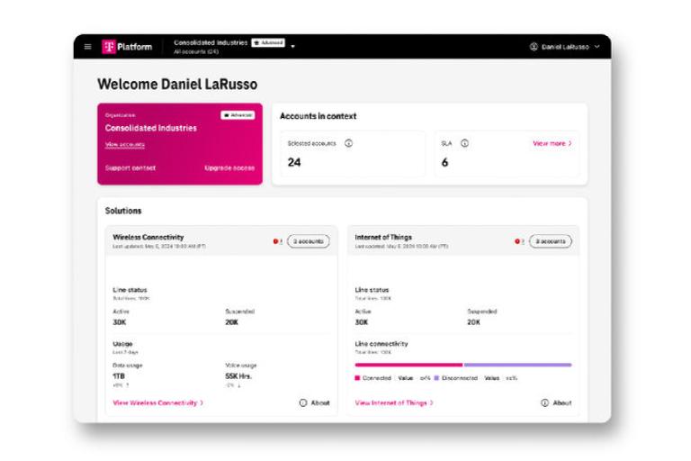 tfb-enterprise-thumbnail